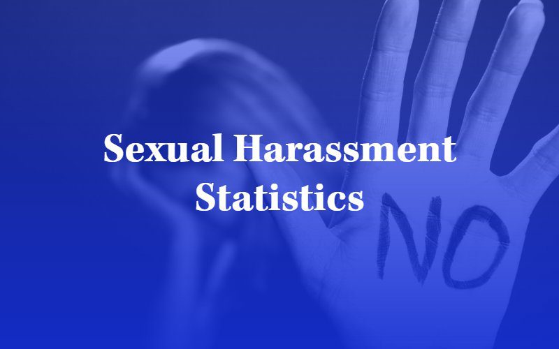 Sexual Harassment Statistics [updated For 2021] Mathew And George